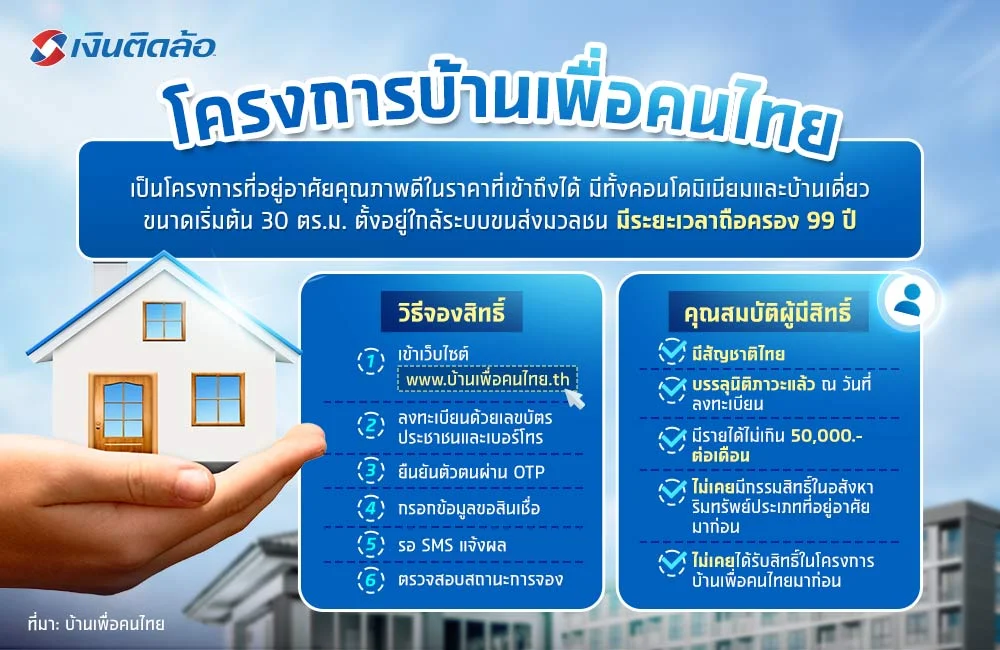 บ้านเพื่อคนไทย เงื่อนไข