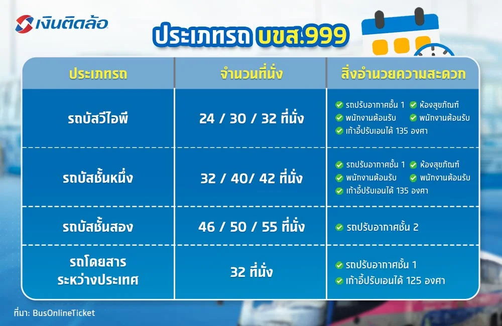 ประเภทรถโดยสารของบขส.999