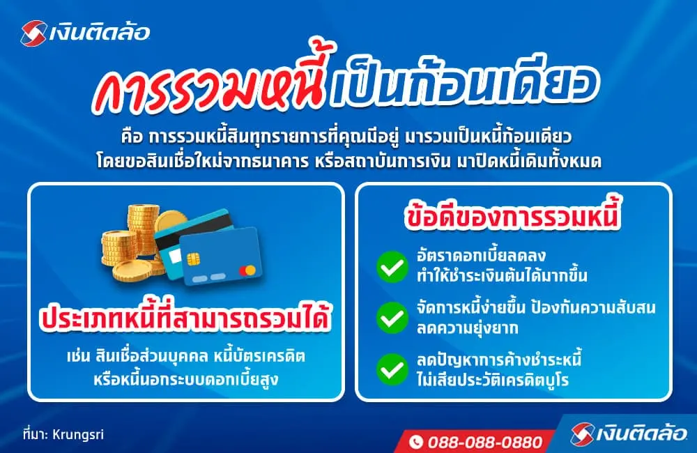 การรวมหนี้เป็นก้อนเดียวคืออะไร