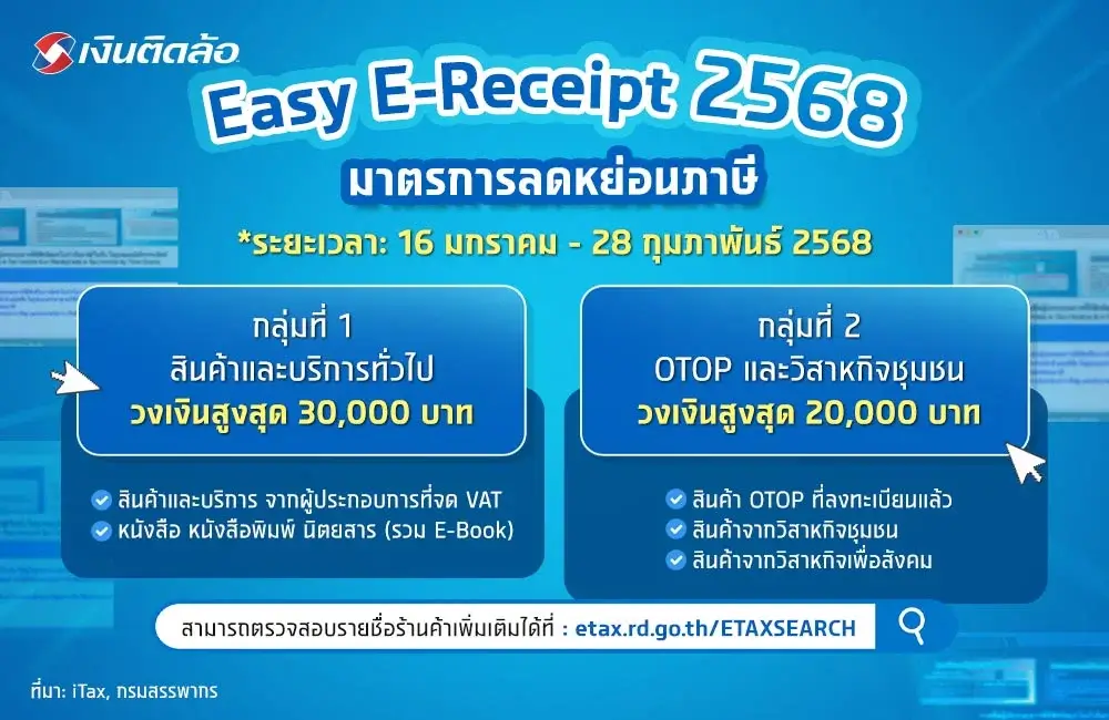 Easy E-Receipt 2568 ซื้ออะไรได้บ้าง