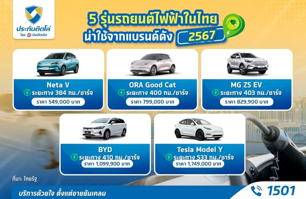 แนะนำ 5 รุ่นรถยนต์ไฟฟ้าในไทยน่าใช้