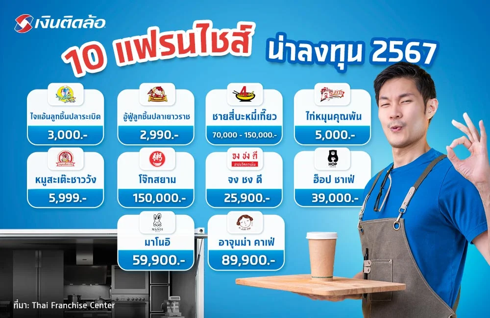 10 แฟรนไชส์น่าลงทุน 2567