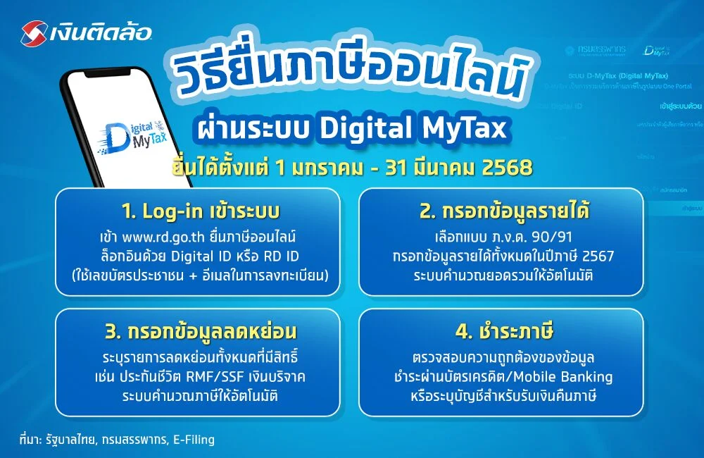 วิธียื่นภาษีออนไลน์ Digital MyTax