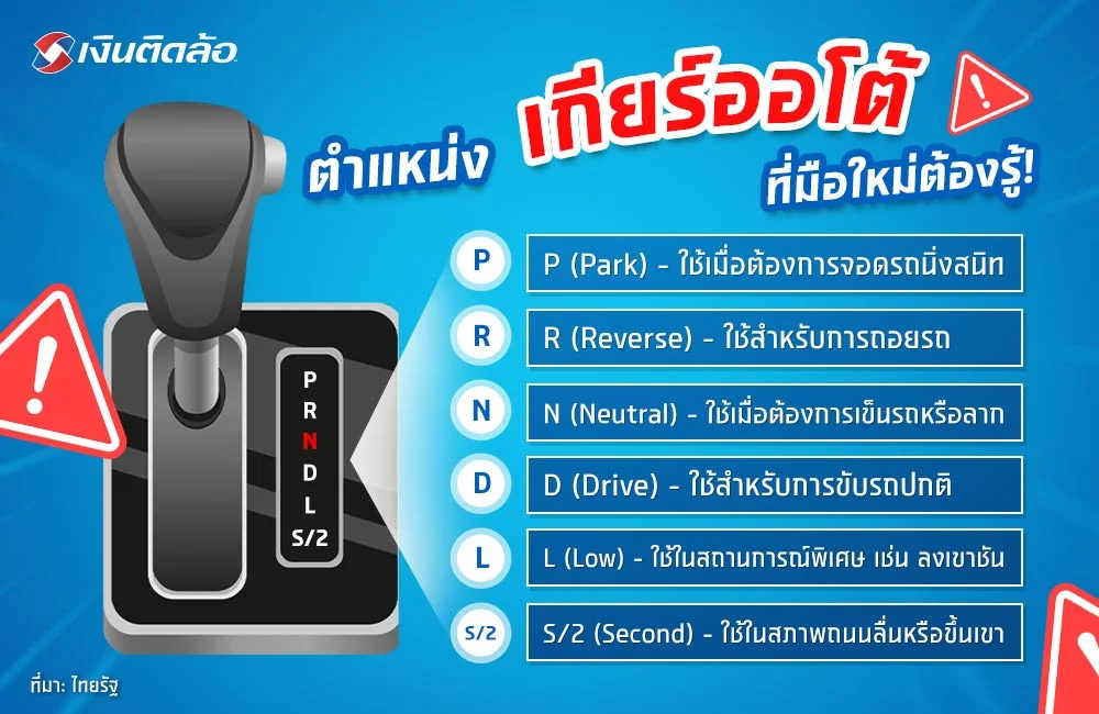 สัญลักษณ์บนเกียร์ออโต้